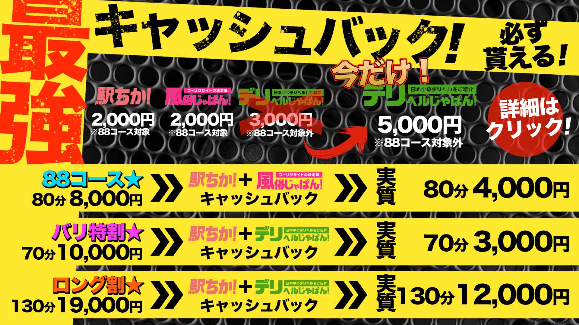 キャッシュバックキャンペーン