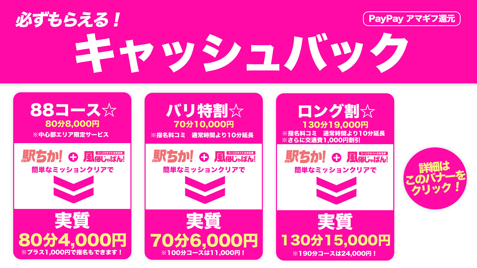 キャッシュバックキャンペーン